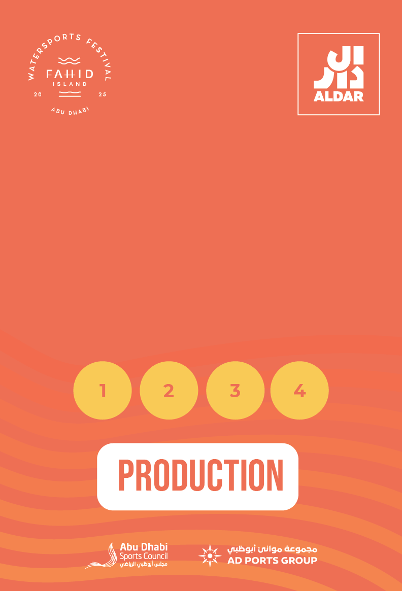 Production Background